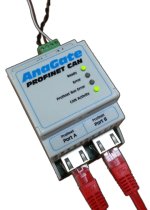 AnaGate PROFINET CAN